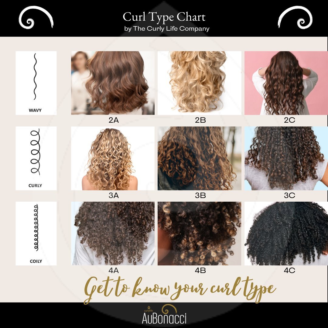 2c Curly Hair - Wavy Curly - Curly Life Company